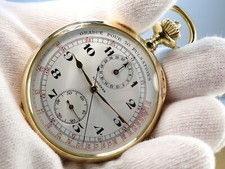 ✅ LONGINES ANTIQUE SWISS