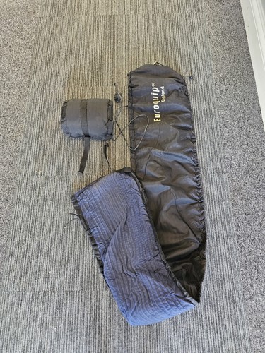 Track day tyre warmers - tyre,