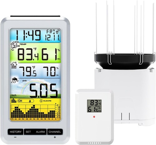 Urageuxy rain gauge wireless - urageuxy,