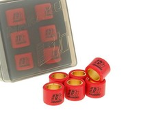 Variomatic weights Variomatic