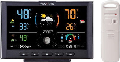 Wireless home weather station - home,