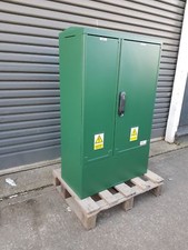 GRP Electric Enclosure, Kiosk
