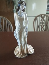 Coalport Compton & Woodhouse