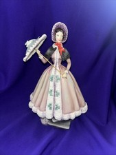Royal Worcester Porcelain