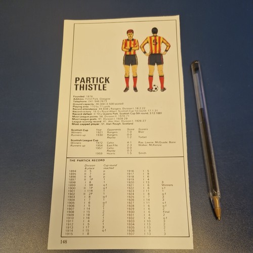 Partick thistle motherwell - partick,
