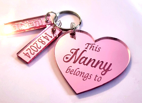 This mummy belongs - this,