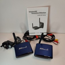 5.8GHz Wireless A/V Signal