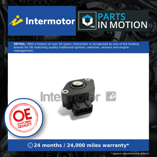 Accelerator throttle position - throttle,