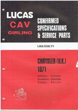 HILLMAN HUNTER IMP SUNBEAM