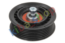 MULTIPLE V-BELT TENSIONING