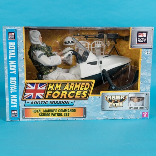 Bnib 2009 character option - bnib,