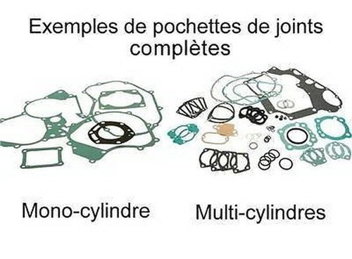 For suzuki gsx 1100 - gsx, f