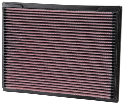 Performance panel air - performance,