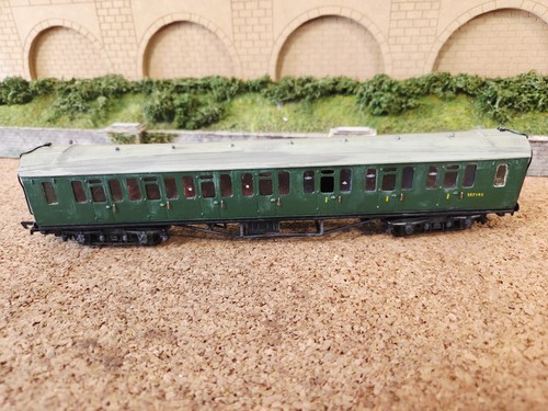 Model railways gauge - model, kit