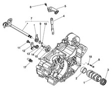 Aprilia SX 125 and RX 125