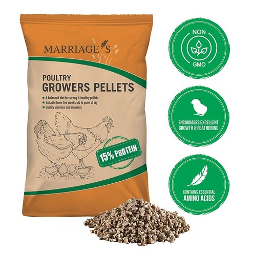 Marriages poultry growers - marriages,