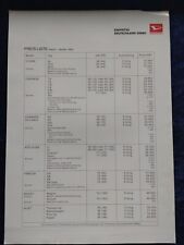Daihatsu Price List 10.1995 Cuore Charade Applause Feroza Rocky Hijet