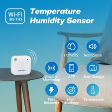 Inkbird Wifi Thermometer