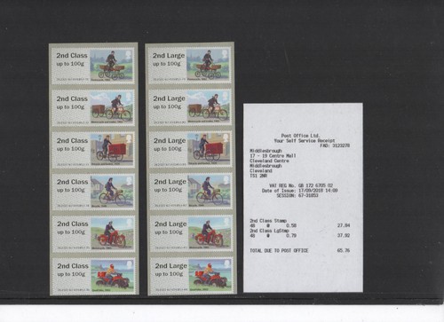 Error post mail - mail, bike