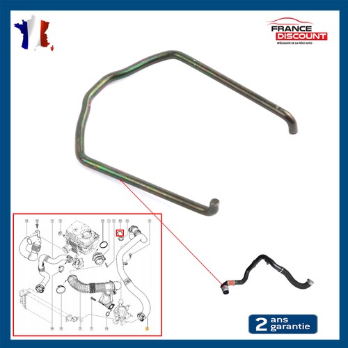Turbo hose clips for - clips,