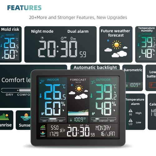 Multi function professional - multi-function,