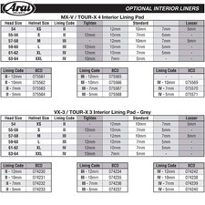 Arai Spare Interior MXV/TX4