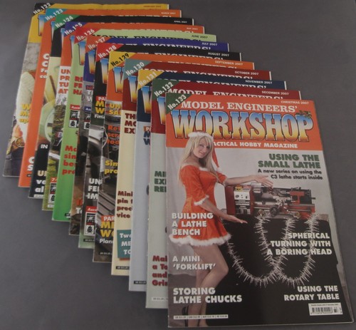 Model engineers workshop - model, engineers'