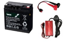 Lucas  22ah  22ah Golf