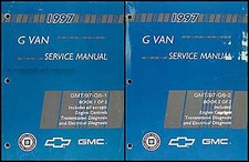 1997 Chevy Express GMC Savana