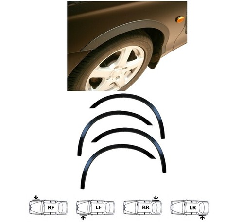 Hyundai santa wheel arch - santa, fe
