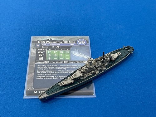 Uss washington axis - and, allies