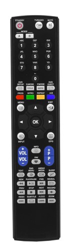 Series replacement remote - rm-series,