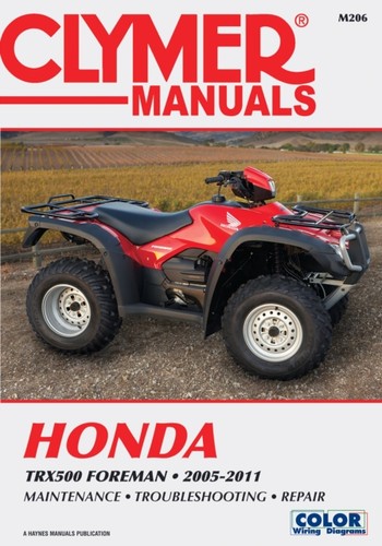 Honda trx500 foreman series - honda,