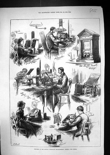 Old 1874 central telegraph - 1874,
