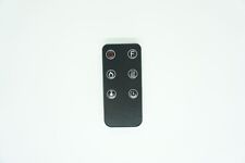 Remote Control For Intertek