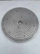 Union Graduate Faceplate LH