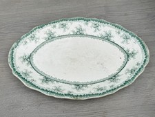 ANTIQUE JOHN MADDOCK HAMILTON