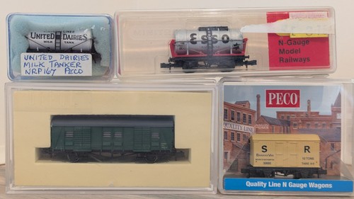 Gauge wagon job - n, in