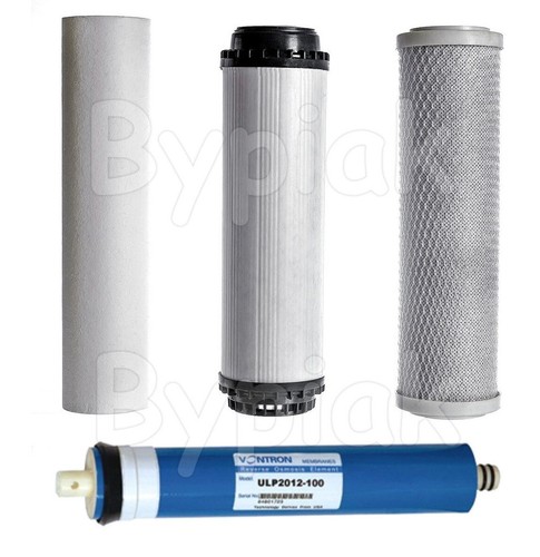 Complete filter replacement - filter,