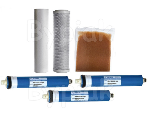 Replacement filters for - replacement,