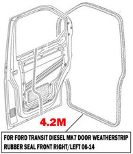 FOR FORD TRANSIT DIESEL MK7 DOOR WEATHERSTRIP RUBBER SEAL FRONT RIGHT/LEFT 06-14