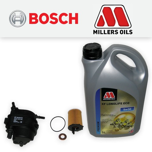 Service kit for ford - service,