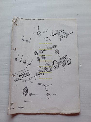 Laverda 500 formula - laverda,