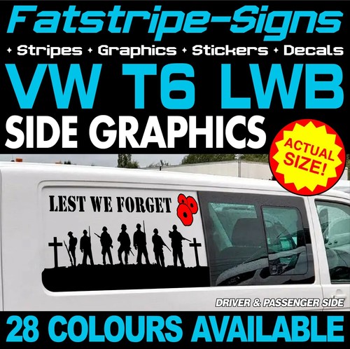 Fit lwb lest we - to,