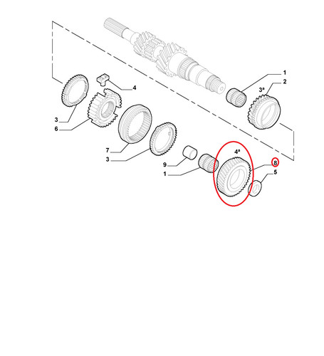 Gear change speed ratio - gear, 4