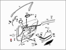 Genuine Trim Clip X5 MERCEDES