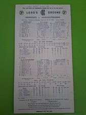 Middlesex V Gloucestershire at