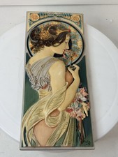 ALPHONSE MUCHA DESIGN ART NOUVEAU HARD RESIN WALL PLAQUE 11" TALL