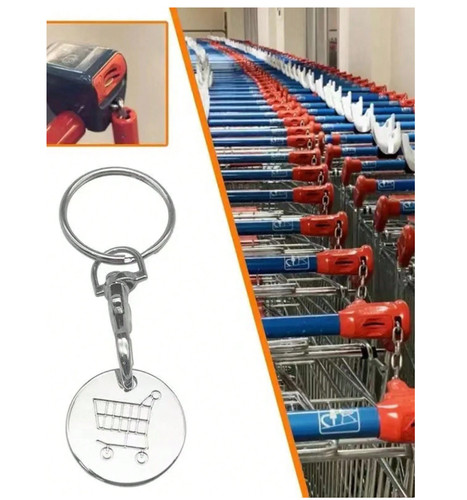 Trolley coin keyring - trolley,