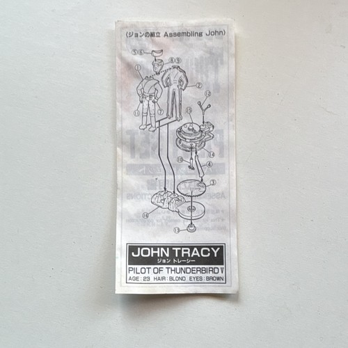 Empty box and instruction - and, for